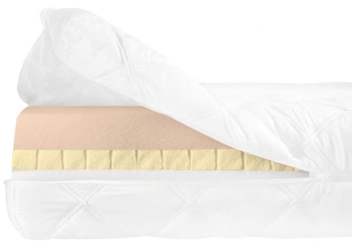 Kindermatras - Traagschuim - 14 cm - H1/ H2Kindermatras